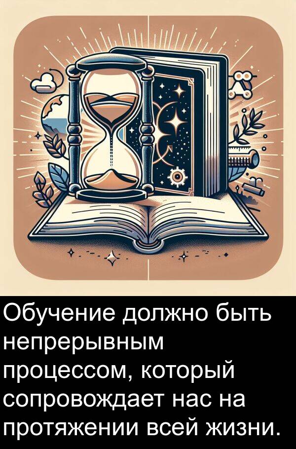 всей: Обучение должно быть непрерывным процессом, который сопровождает нас на протяжении всей жизни.