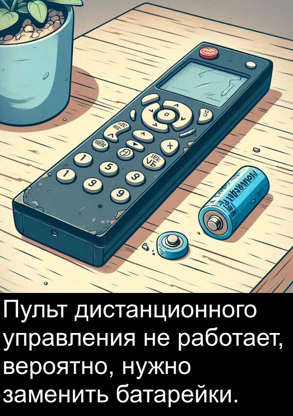 вероятно: Пульт дистанционного управления не работает, вероятно, нужно заменить батарейки.