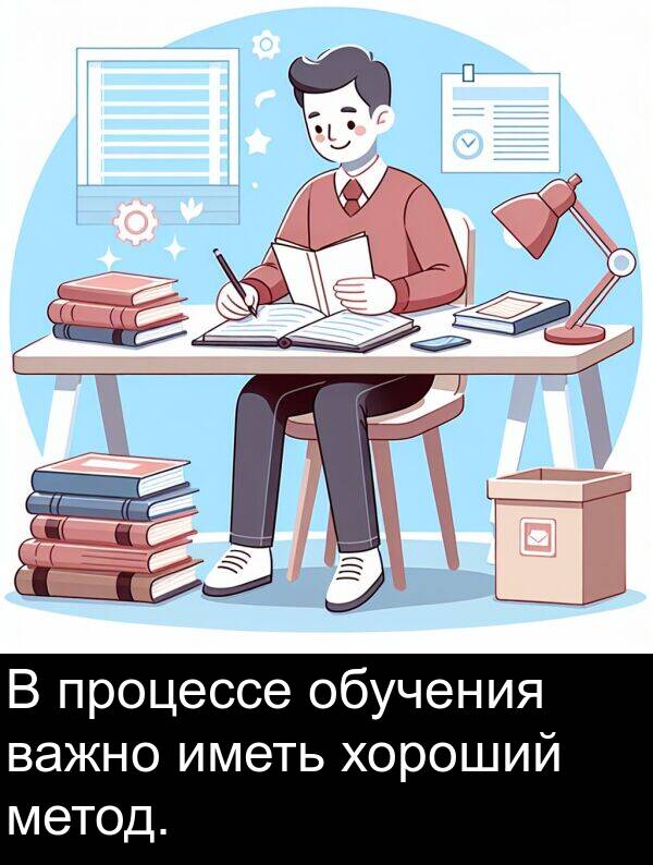 хороший: В процессе обучения важно иметь хороший метод.