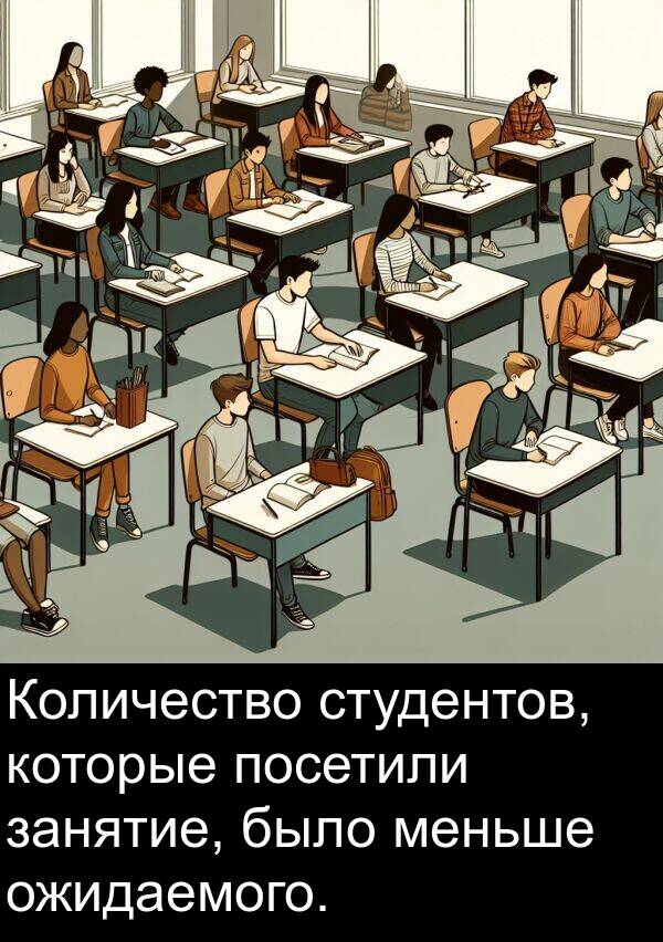 меньше: Количество студентов, которые посетили занятие, было меньше ожидаемого.