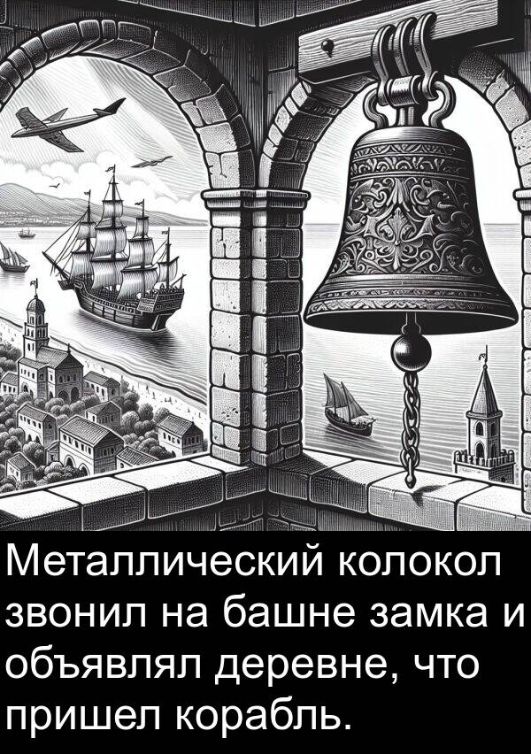 башне: Металлический колокол звонил на башне замка и объявлял деревне, что пришел корабль.