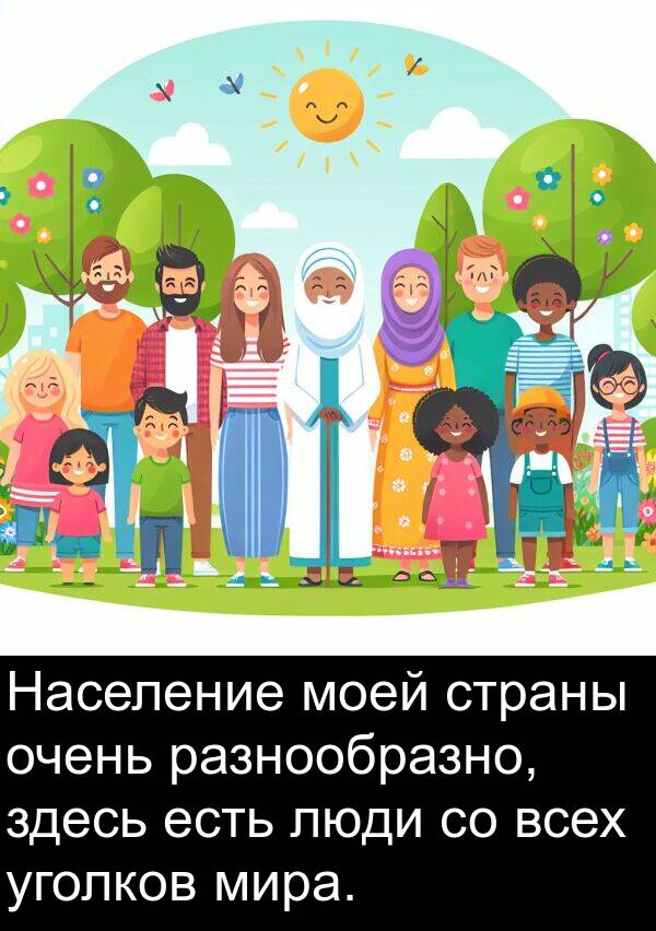 уголков: Население моей страны очень разнообразно, здесь есть люди со всех уголков мира.