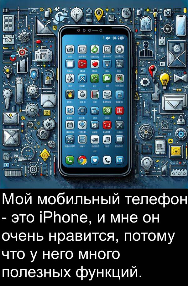 функций: Мой мобильный телефон - это iPhone, и мне он очень нравится, потому что у него много полезных функций.