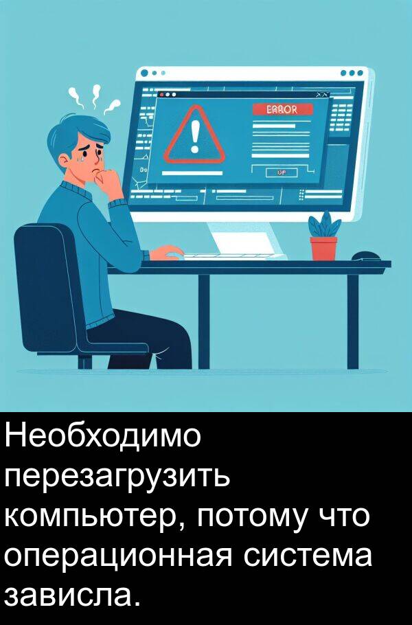 компьютер: Необходимо перезагрузить компьютер, потому что операционная система зависла.