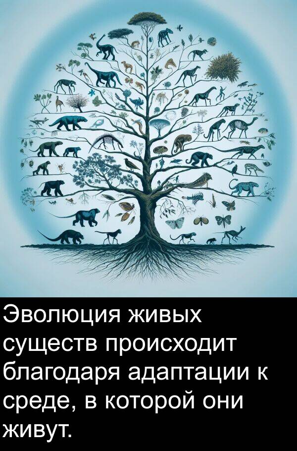 благодаря: Эволюция живых существ происходит благодаря адаптации к среде, в которой они живут.