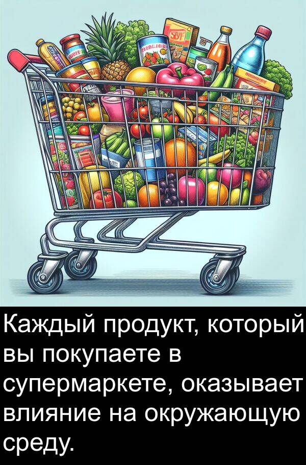 влияние: Каждый продукт, который вы покупаете в супермаркете, оказывает влияние на окружающую среду.