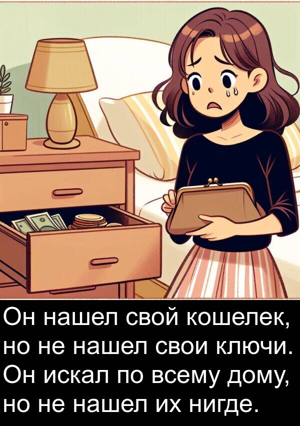 свои: Он нашел свой кошелек, но не нашел свои ключи. Он искал по всему дому, но не нашел их нигде.