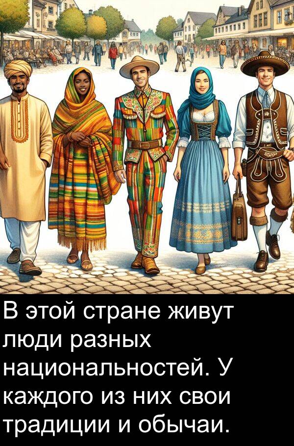 живут: В этой стране живут люди разных национальностей. У каждого из них свои традиции и обычаи.