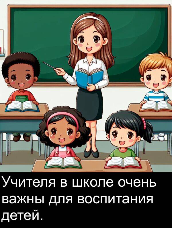 школе: Учителя в школе очень важны для воспитания детей.