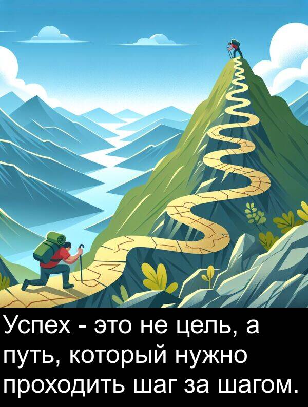 шагом: Успех - это не цель, а путь, который нужно проходить шаг за шагом.