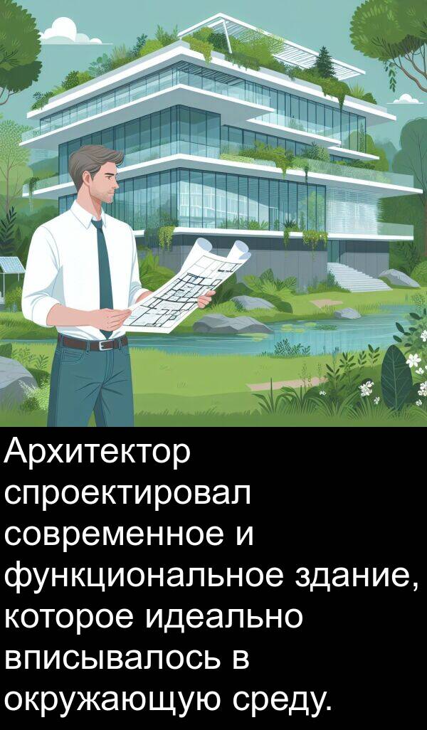 идеально: Архитектор спроектировал современное и функциональное здание, которое идеально вписывалось в окружающую среду.