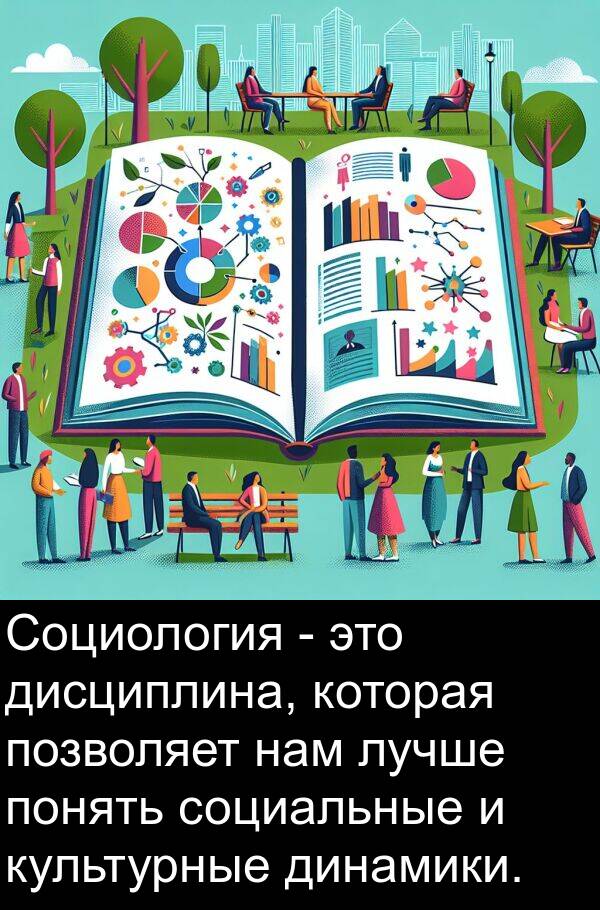 нам: Социология - это дисциплина, которая позволяет нам лучше понять социальные и культурные динамики.