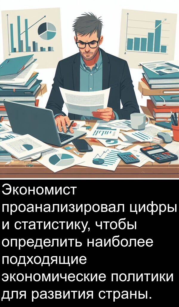 цифры: Экономист проанализировал цифры и статистику, чтобы определить наиболее подходящие экономические политики для развития страны.