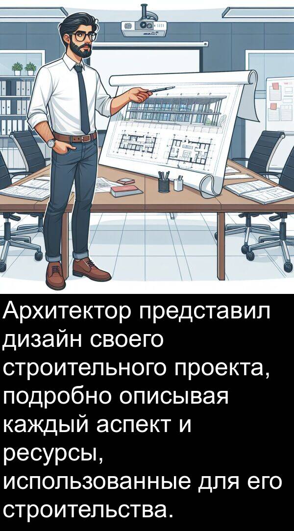 аспект: Архитектор представил дизайн своего строительного проекта, подробно описывая каждый аспект и ресурсы, использованные для его строительства.