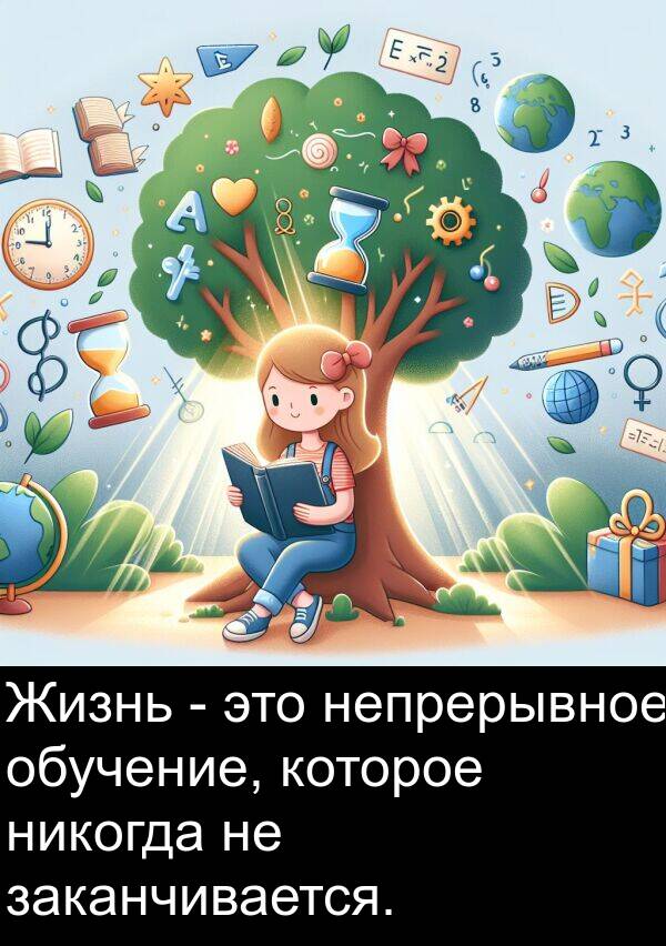 заканчивается: Жизнь - это непрерывное обучение, которое никогда не заканчивается.