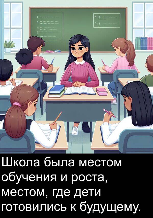 будущему: Школа была местом обучения и роста, местом, где дети готовились к будущему.