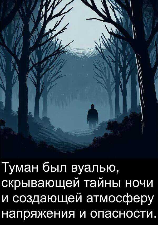 атмосферу: Туман был вуалью, скрывающей тайны ночи и создающей атмосферу напряжения и опасности.