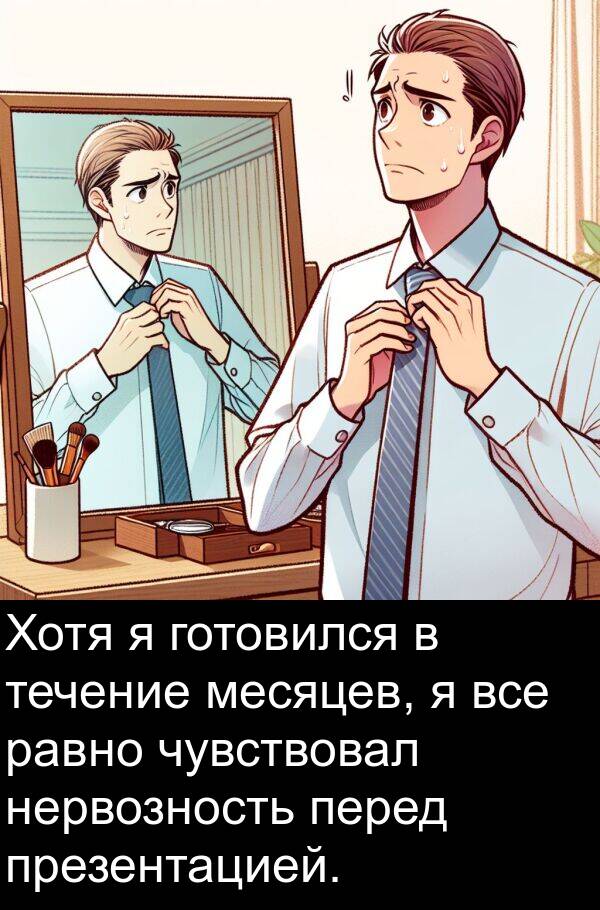 перед: Хотя я готовился в течение месяцев, я все равно чувствовал нервозность перед презентацией.