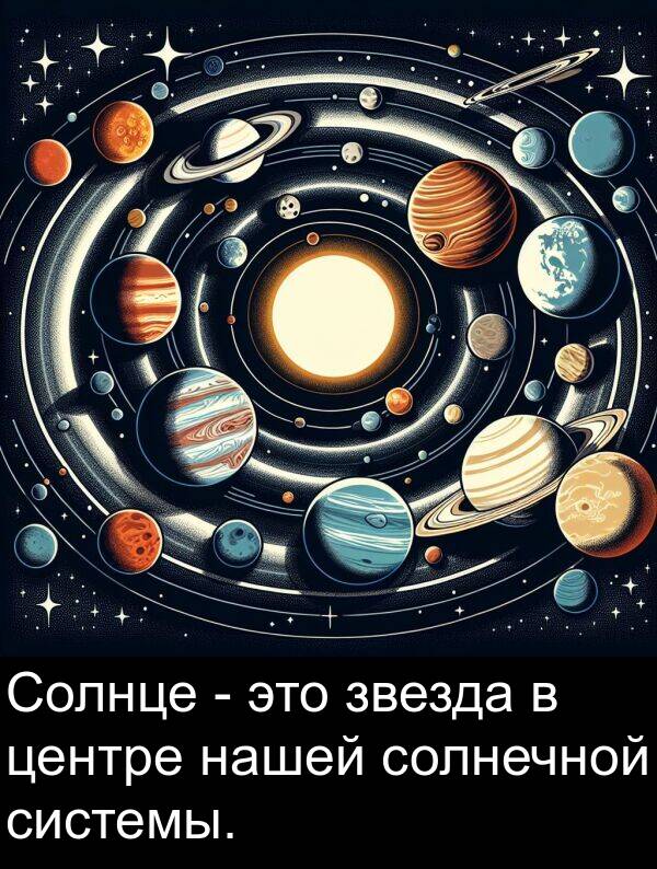 звезда: Солнце - это звезда в центре нашей солнечной системы.