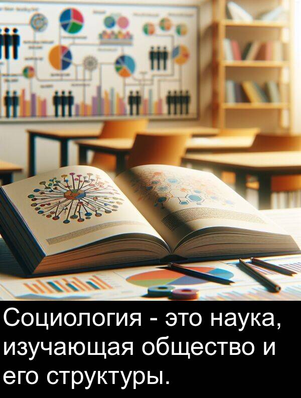 наука: Социология - это наука, изучающая общество и его структуры.