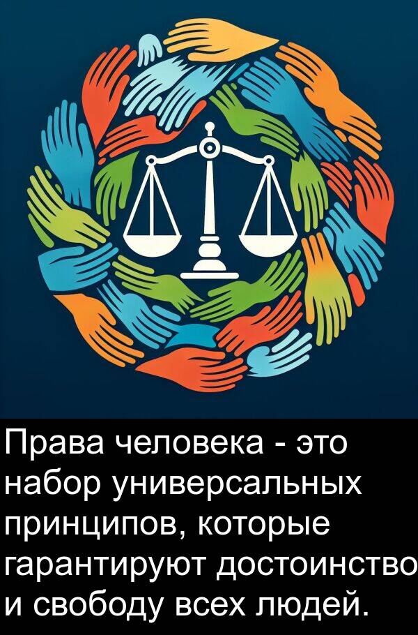 человека: Права человека - это набор универсальных принципов, которые гарантируют достоинство и свободу всех людей.