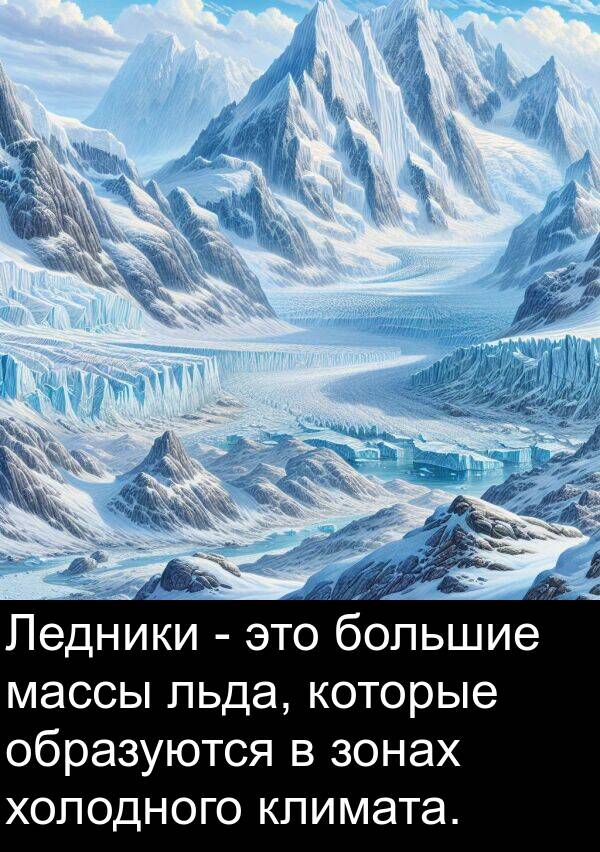 массы: Ледники - это большие массы льда, которые образуются в зонах холодного климата.