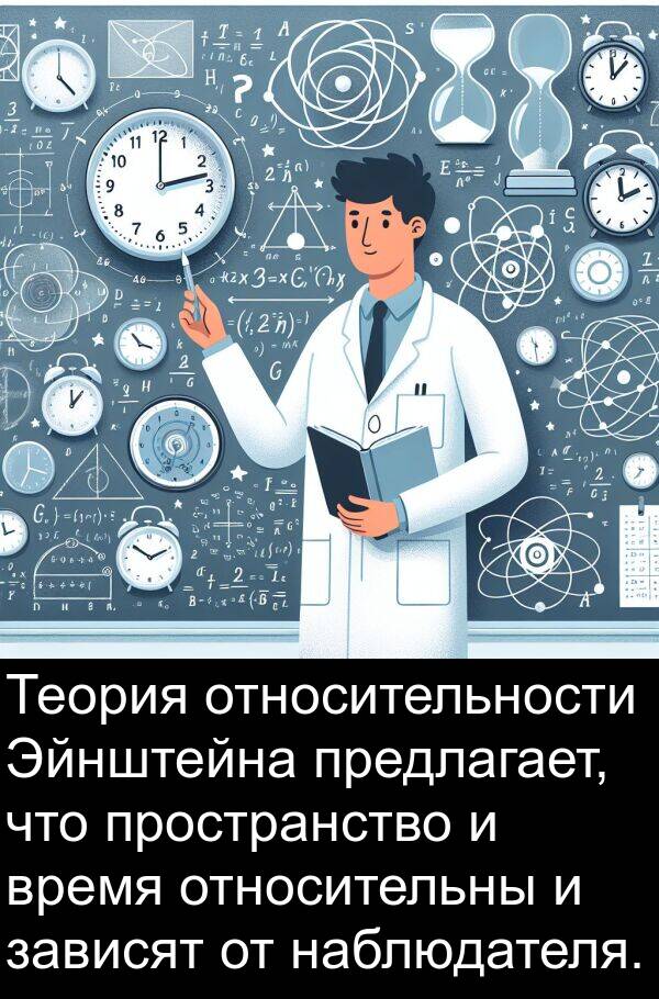 зависят: Теория относительности Эйнштейна предлагает, что пространство и время относительны и зависят от наблюдателя.