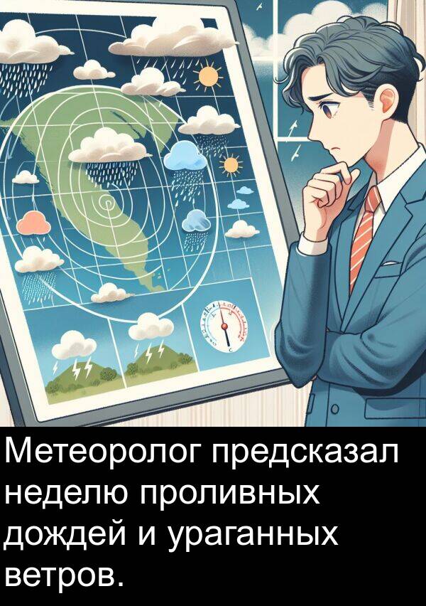 ветров: Метеоролог предсказал неделю проливных дождей и ураганных ветров.