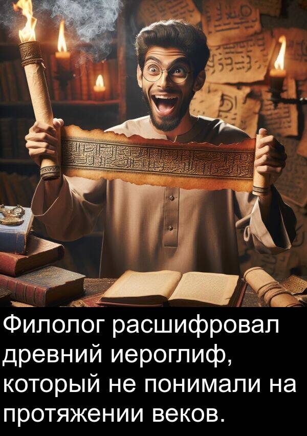 веков: Филолог расшифровал древний иероглиф, который не понимали на протяжении веков.