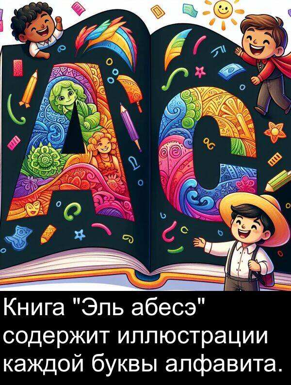 алфавита: Книга "Эль абесэ" содержит иллюстрации каждой буквы алфавита.