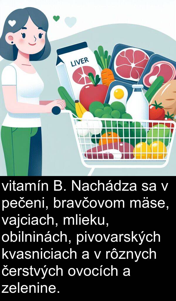 pečeni: vitamín B. Nachádza sa v pečeni, bravčovom mäse, vajciach, mlieku, obilninách, pivovarských kvasniciach a v rôznych čerstvých ovocích a zelenine.