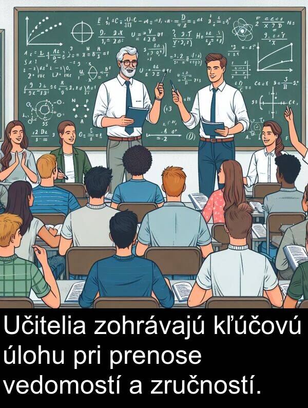 vedomostí: Učitelia zohrávajú kľúčovú úlohu pri prenose vedomostí a zručností.