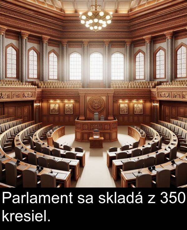 skladá: Parlament sa skladá z 350 kresiel.