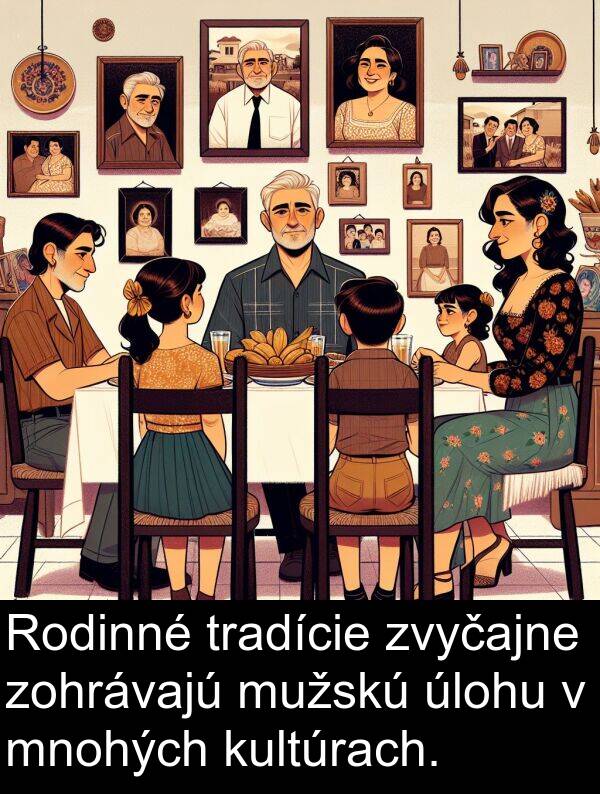 kultúrach: Rodinné tradície zvyčajne zohrávajú mužskú úlohu v mnohých kultúrach.