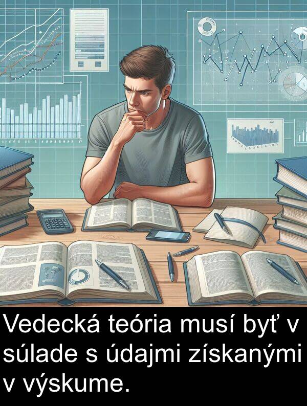 byť: Vedecká teória musí byť v súlade s údajmi získanými v výskume.