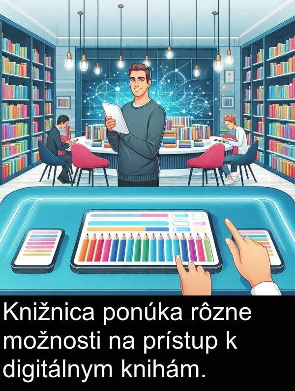 ponúka: Knižnica ponúka rôzne možnosti na prístup k digitálnym knihám.