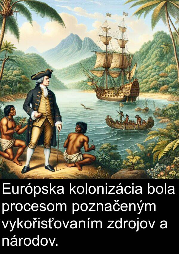 procesom: Európska kolonizácia bola procesom poznačeným vykořisťovaním zdrojov a národov.