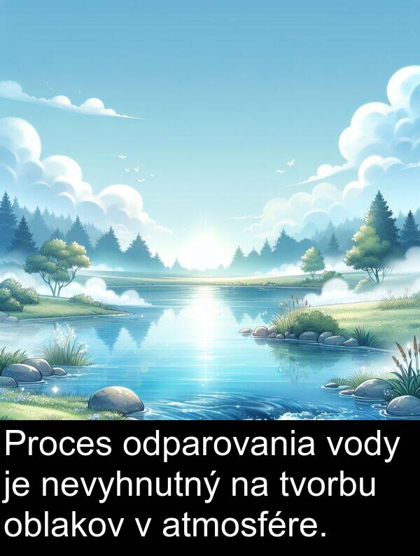 oblakov: Proces odparovania vody je nevyhnutný na tvorbu oblakov v atmosfére.