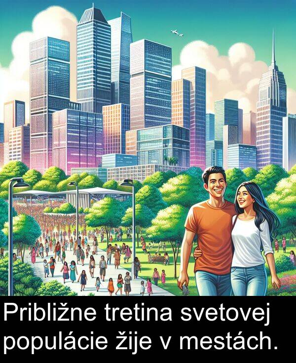 mestách: Približne tretina svetovej populácie žije v mestách.