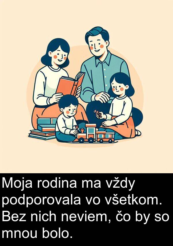 podporovala: Moja rodina ma vždy podporovala vo všetkom. Bez nich neviem, čo by so mnou bolo.