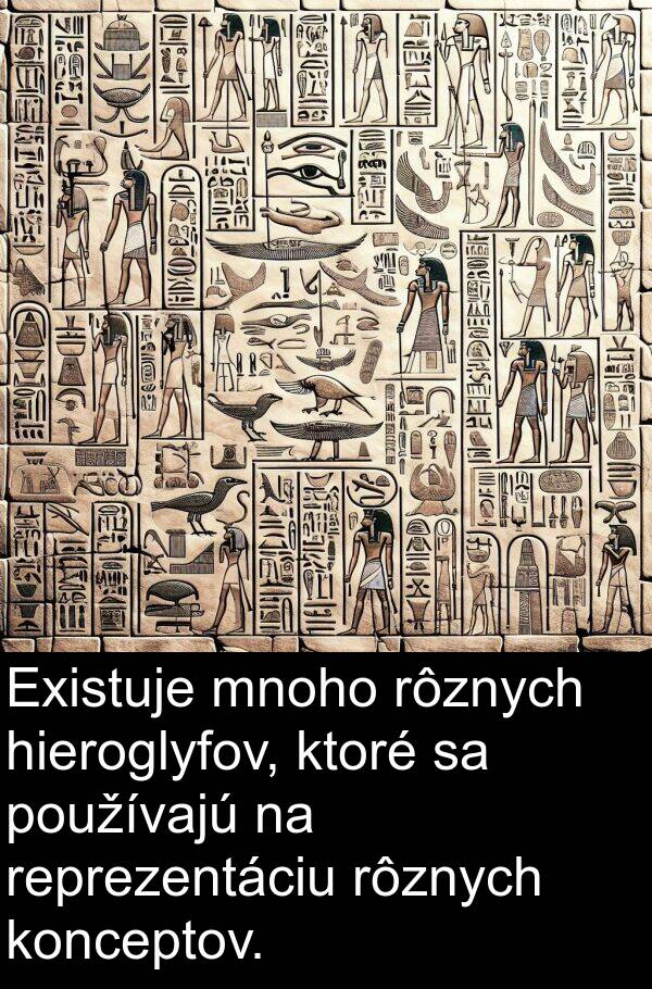 hieroglyfov: Existuje mnoho rôznych hieroglyfov, ktoré sa používajú na reprezentáciu rôznych konceptov.