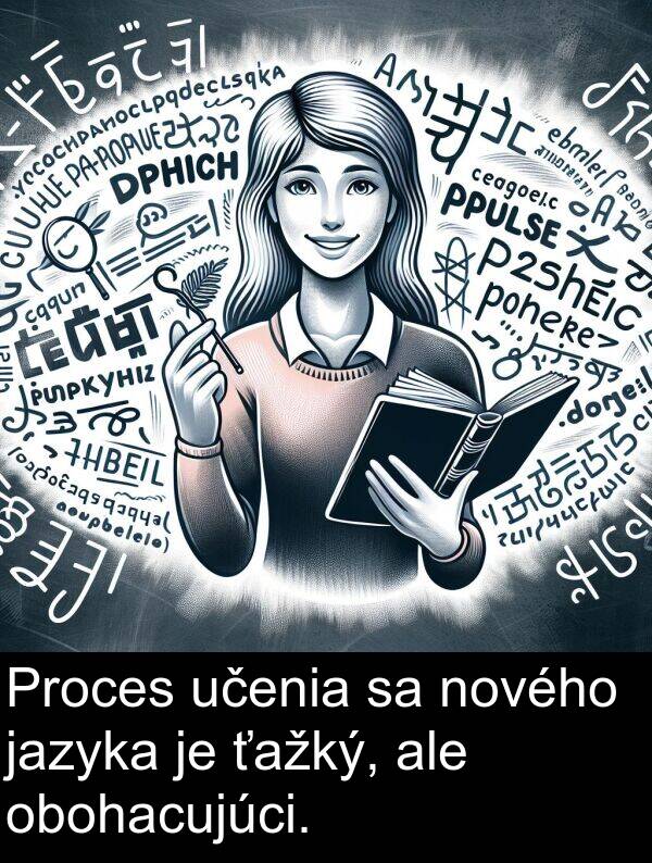 jazyka: Proces učenia sa nového jazyka je ťažký, ale obohacujúci.