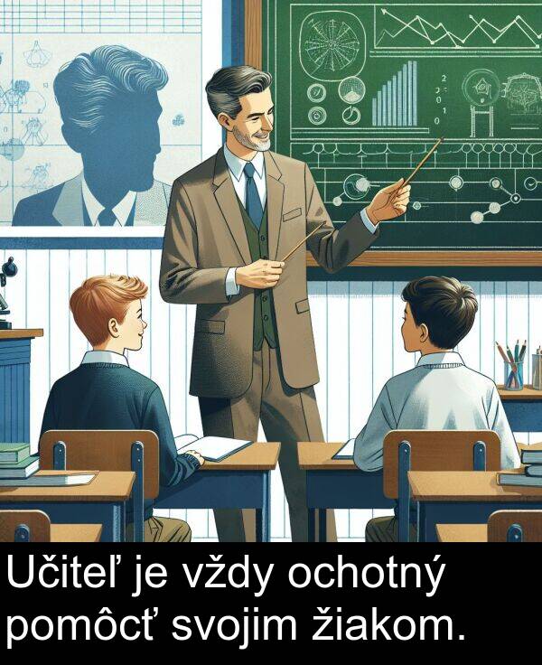 pomôcť: Učiteľ je vždy ochotný pomôcť svojim žiakom.