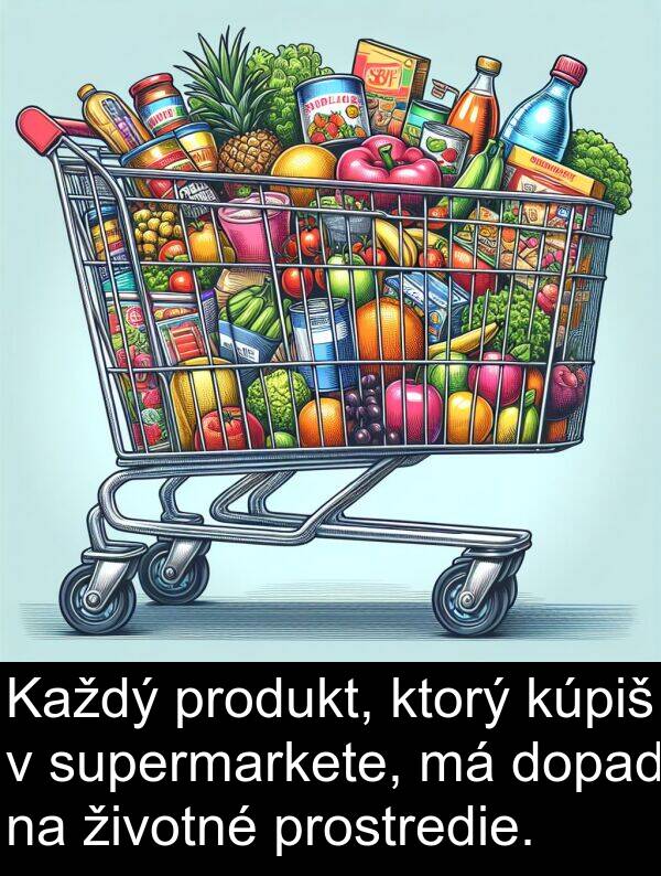 prostredie: Každý produkt, ktorý kúpiš v supermarkete, má dopad na životné prostredie.