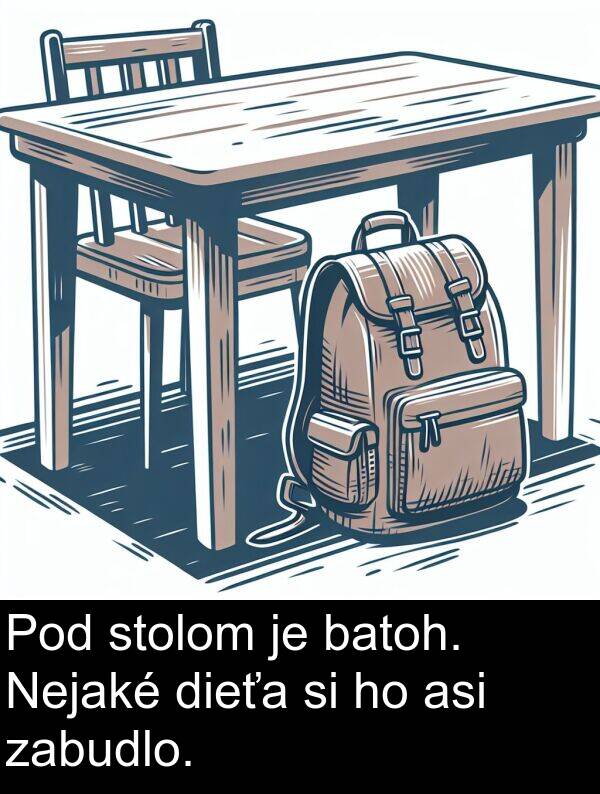 batoh: Pod stolom je batoh. Nejaké dieťa si ho asi zabudlo.