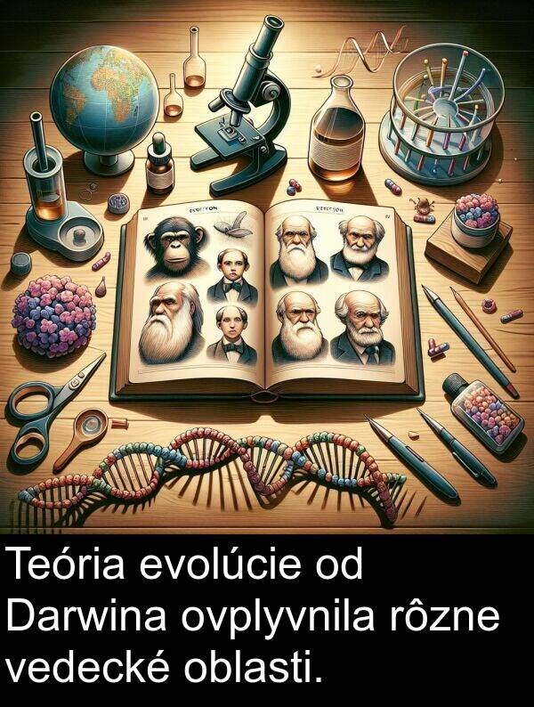 evolúcie: Teória evolúcie od Darwina ovplyvnila rôzne vedecké oblasti.