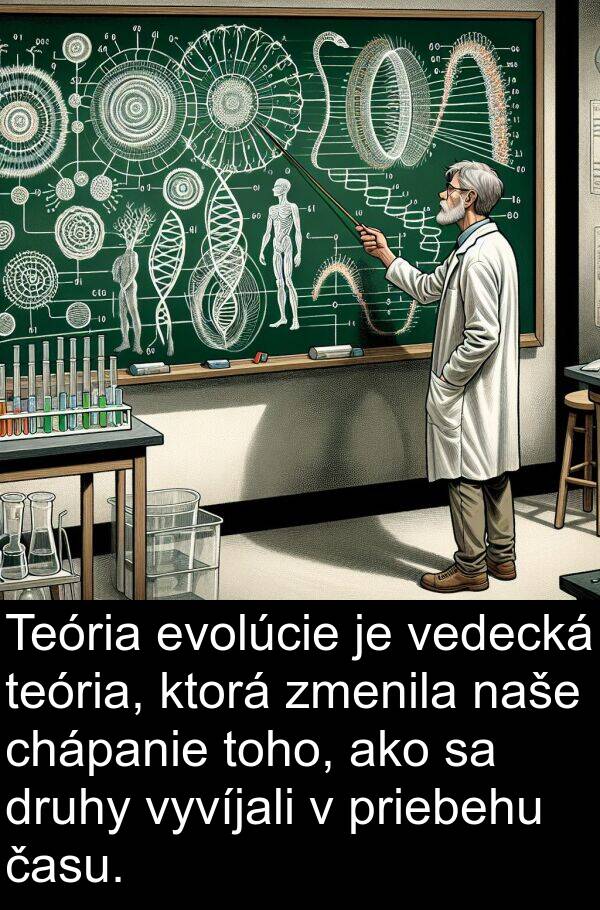 evolúcie: Teória evolúcie je vedecká teória, ktorá zmenila naše chápanie toho, ako sa druhy vyvíjali v priebehu času.