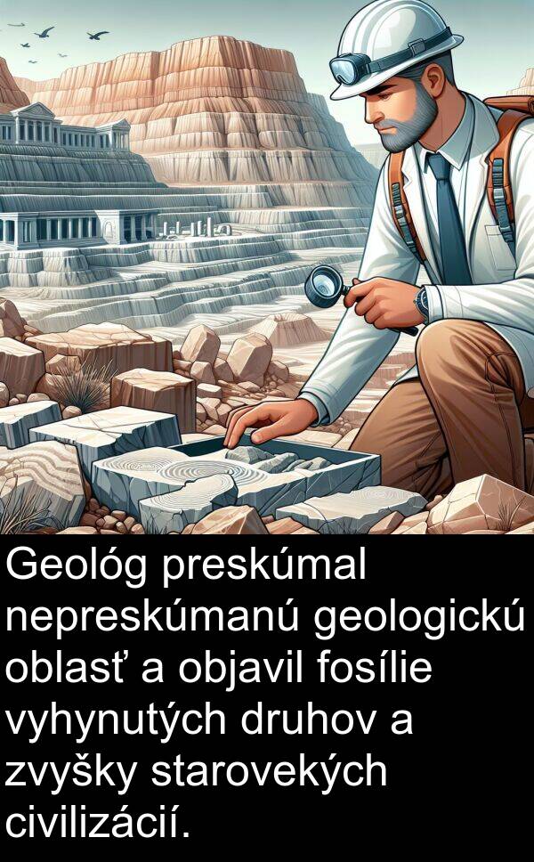 oblasť: Geológ preskúmal nepreskúmanú geologickú oblasť a objavil fosílie vyhynutých druhov a zvyšky starovekých civilizácií.