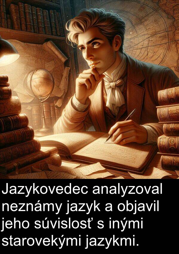 inými: Jazykovedec analyzoval neznámy jazyk a objavil jeho súvislosť s inými starovekými jazykmi.