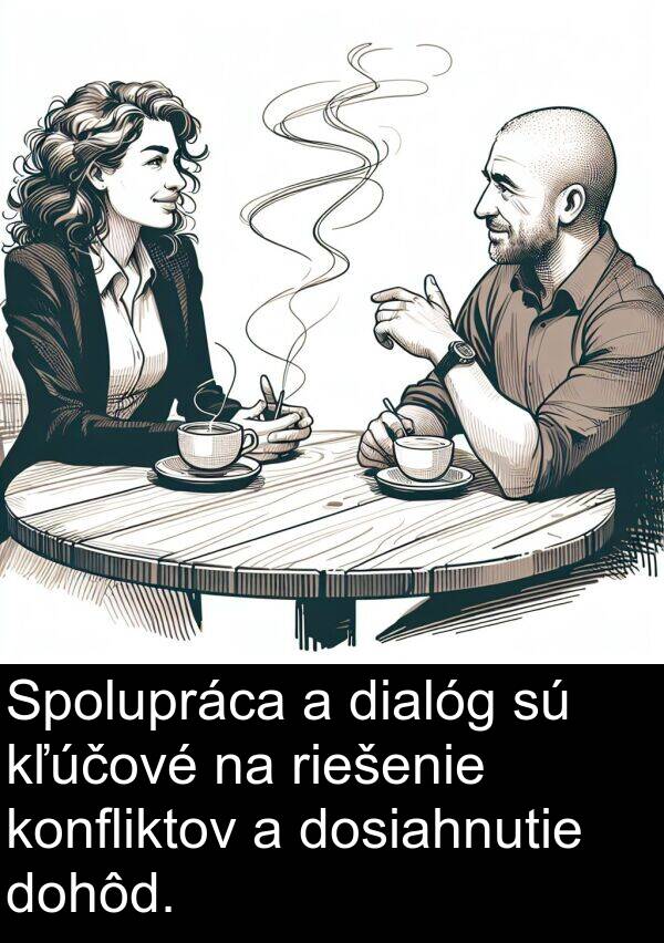 kľúčové: Spolupráca a dialóg sú kľúčové na riešenie konfliktov a dosiahnutie dohôd.